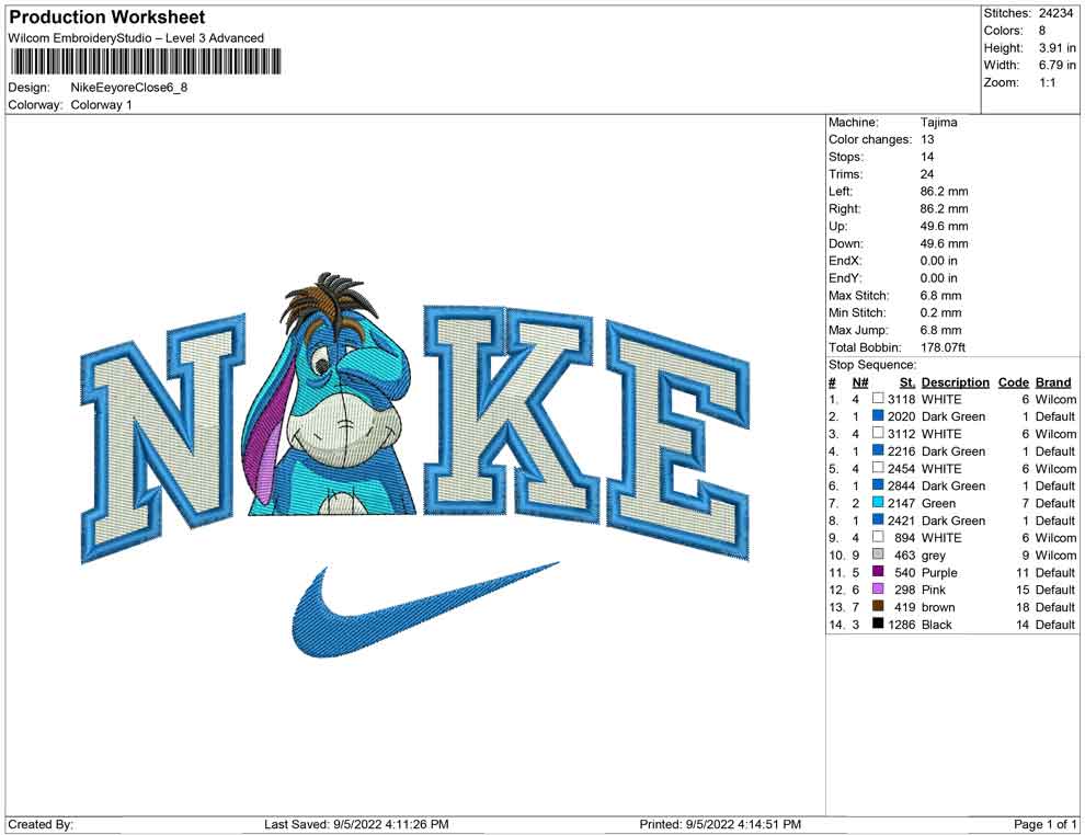 Nike EEyore Eye closed