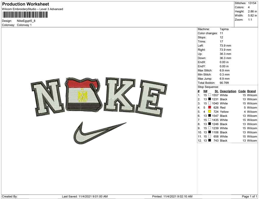 Nike Egypt Map