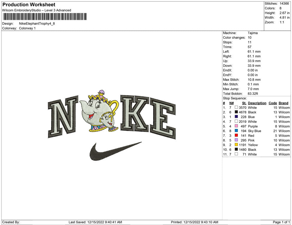 Nike Elephant Trophy