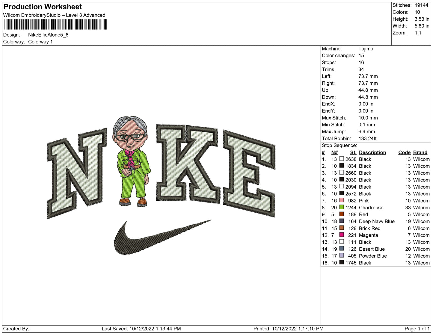 Nike Ellie allein