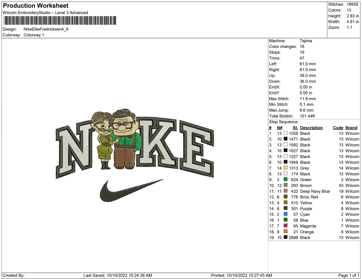 Nike Ellie and Fredricksen