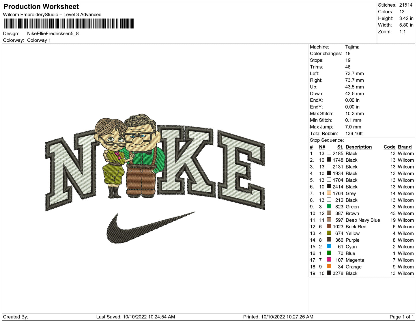 Nike Ellie and Fredricksen