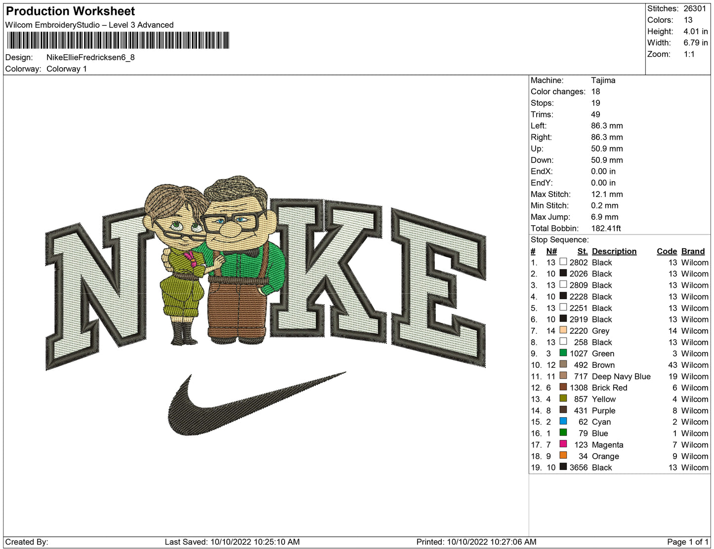 Nike Ellie and Fredricksen