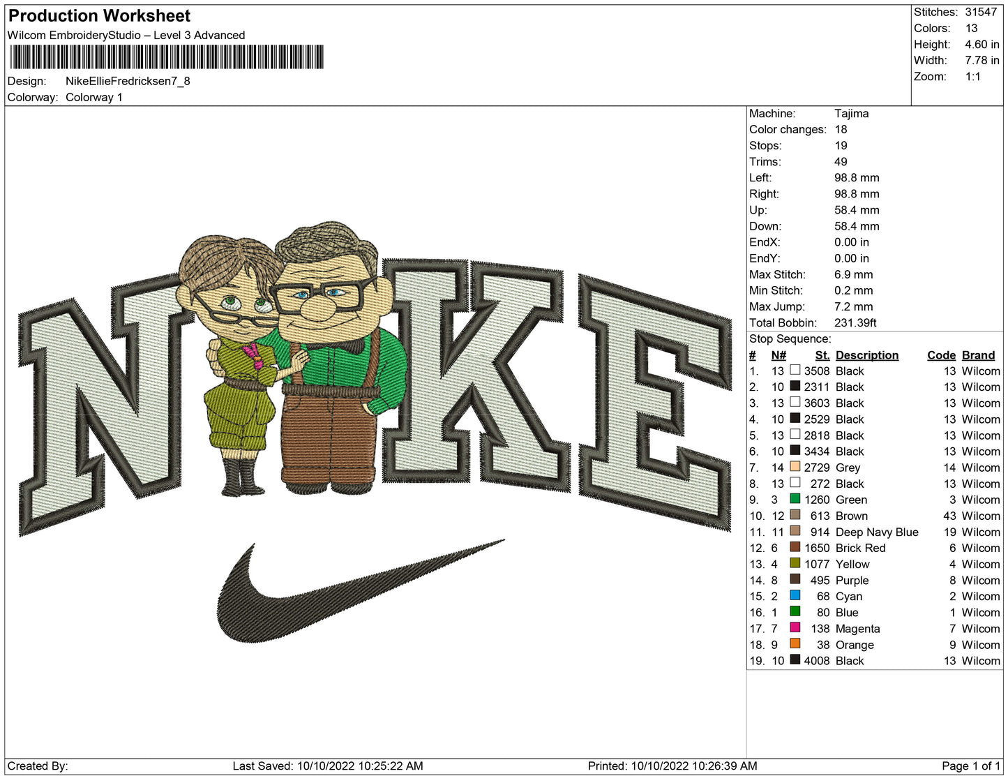 Nike Ellie and Fredricksen
