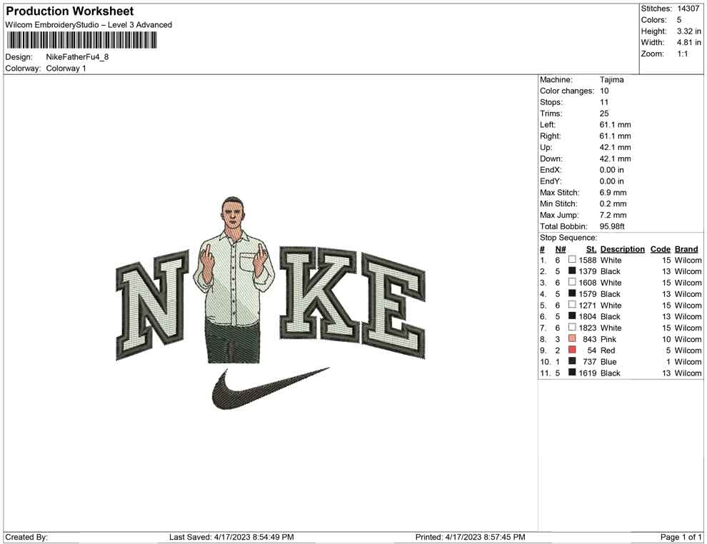 Nike Father fuc