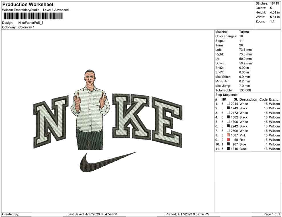 Nike Father fuc