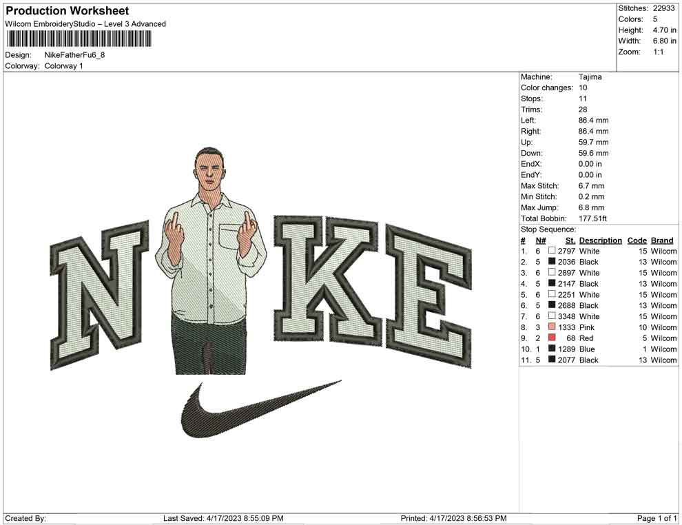 Nike Father fuc