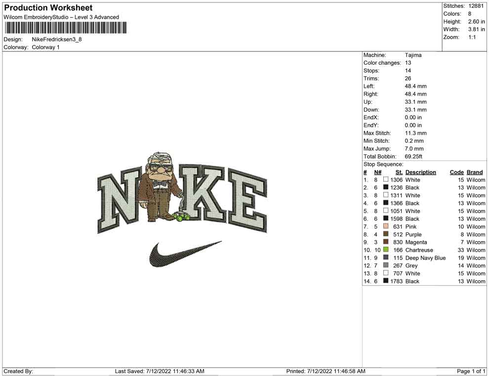 Nike Fredrickson
