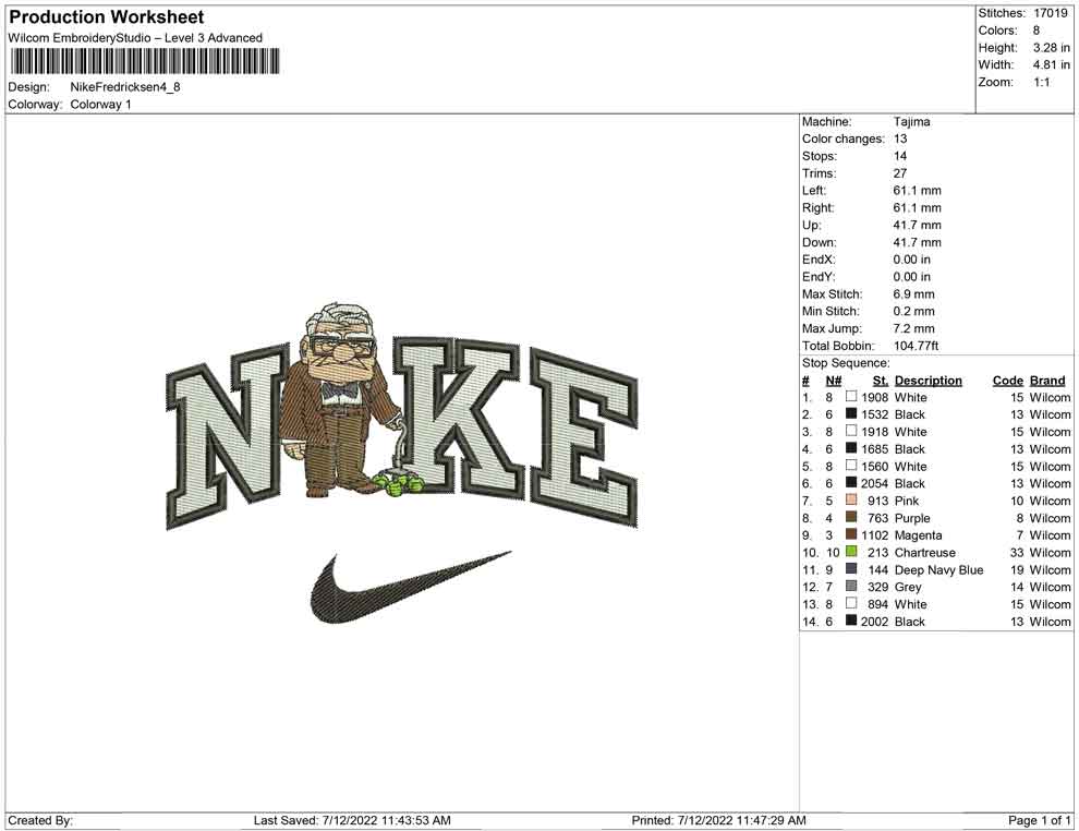 Nike Fredrickson