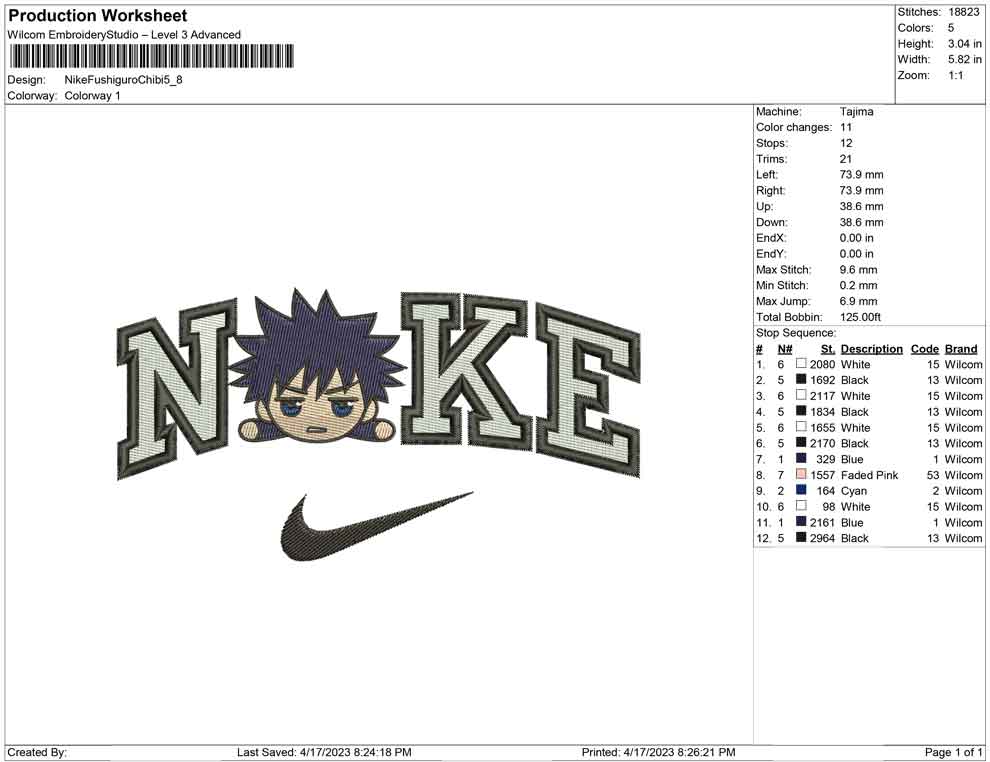 Nike Fushiguro Chibi