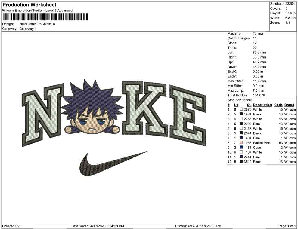 Nike Fushiguro Chibi