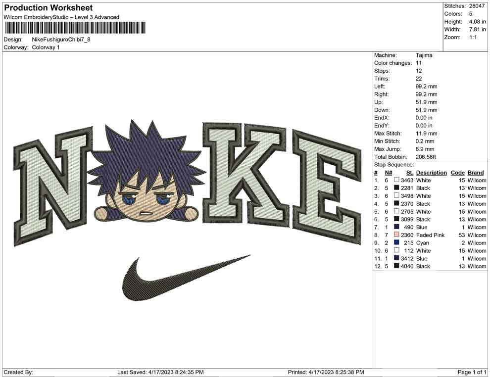 Nike Fushiguro Chibi