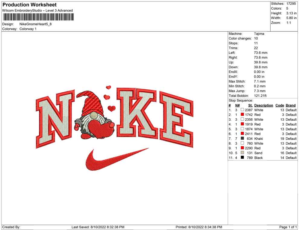Nike Gnome