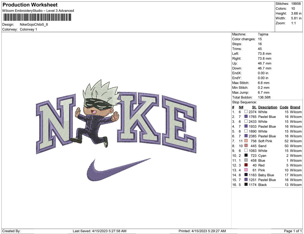 Nike Gojo Satoru chibi