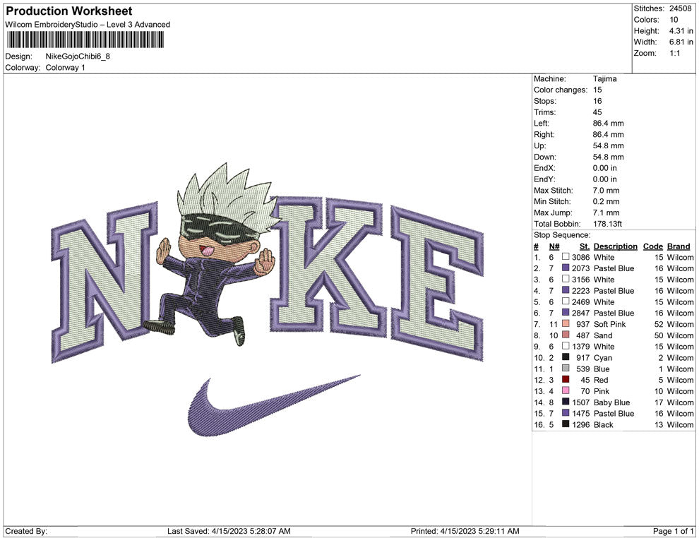 Nike Gojo Satoru chibi