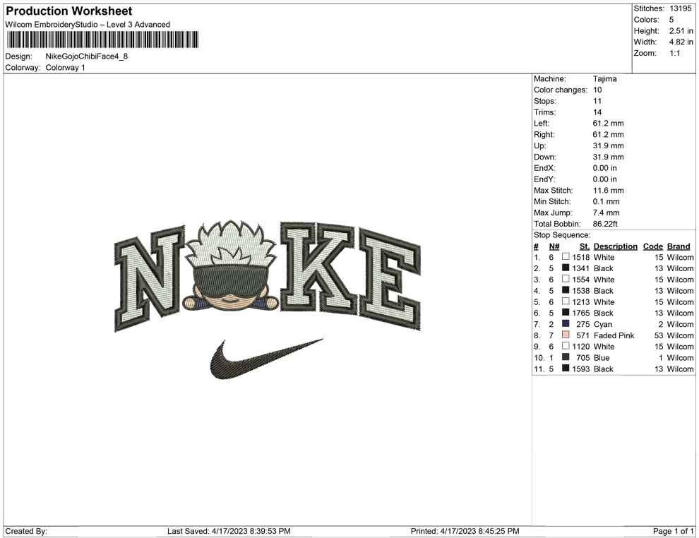 Nike Gojo Chibi Face