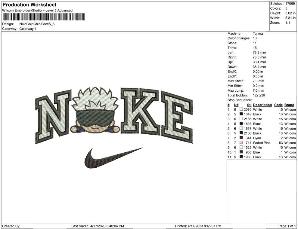 Nike Gojo Chibi Face