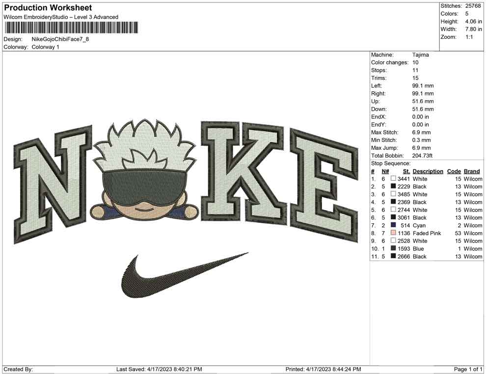 Nike Gojo Chibi Face