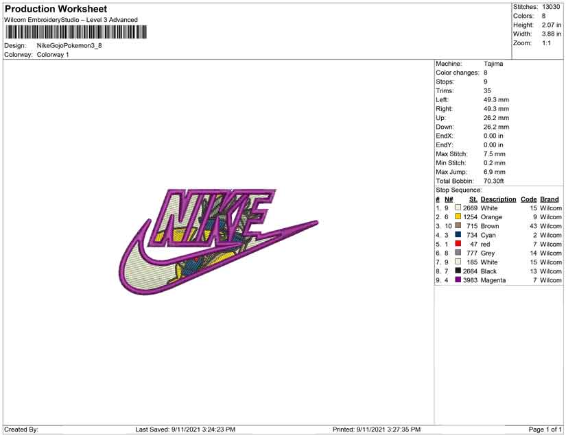 Nike Gojo Pokemon