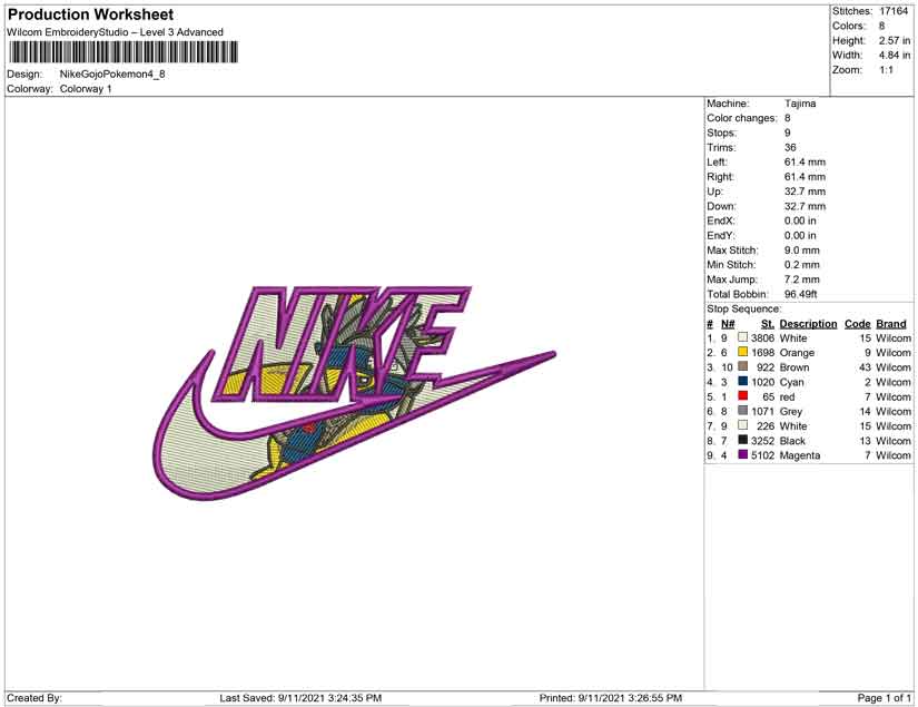 Nike Gojo Pokemon