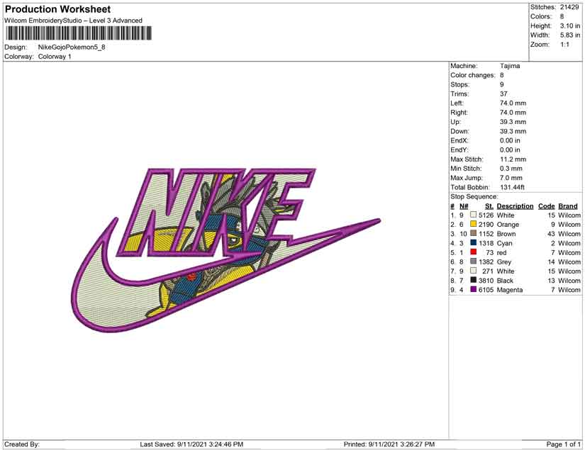 Nike Gojo Pokemon