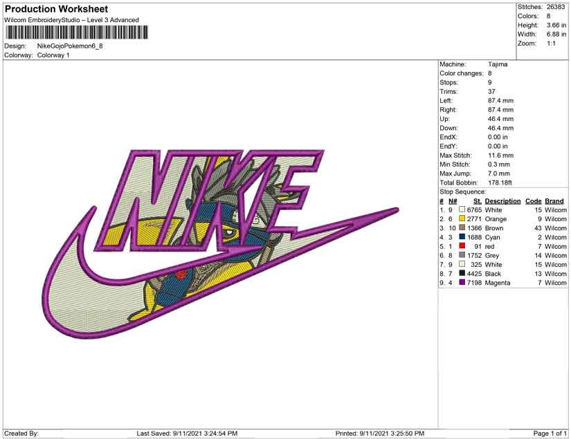 Nike Gojo Pokemon