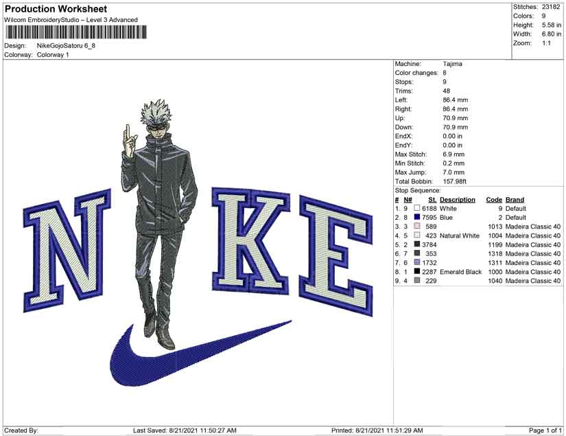 Nike Gojo Satoru i