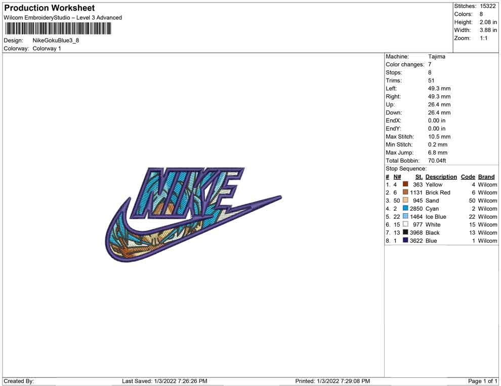 Nike Goku Blue
