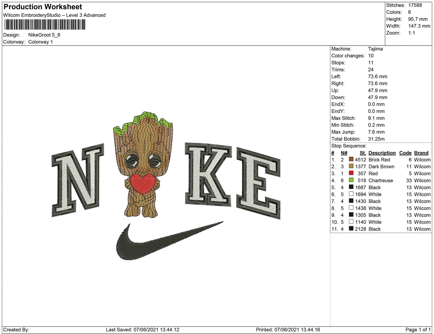 Nike Groot