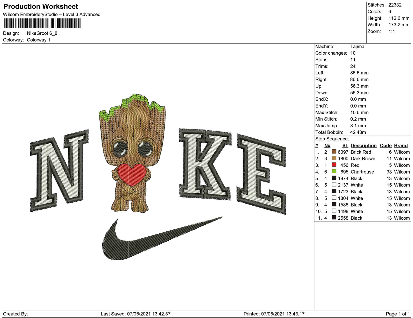 Nike Groot