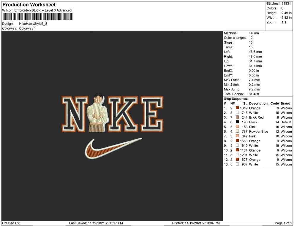 Nike harry style