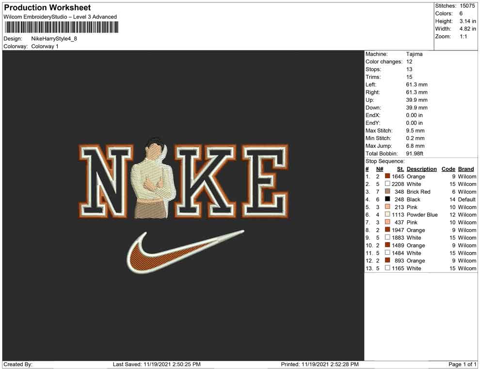 Nike harry style
