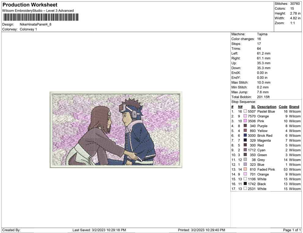 Naruto and Hinata Panel