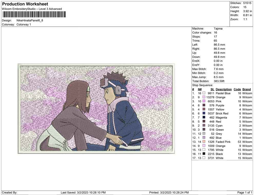 Naruto and Hinata Panel