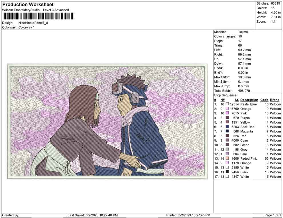 Naruto and Hinata Panel