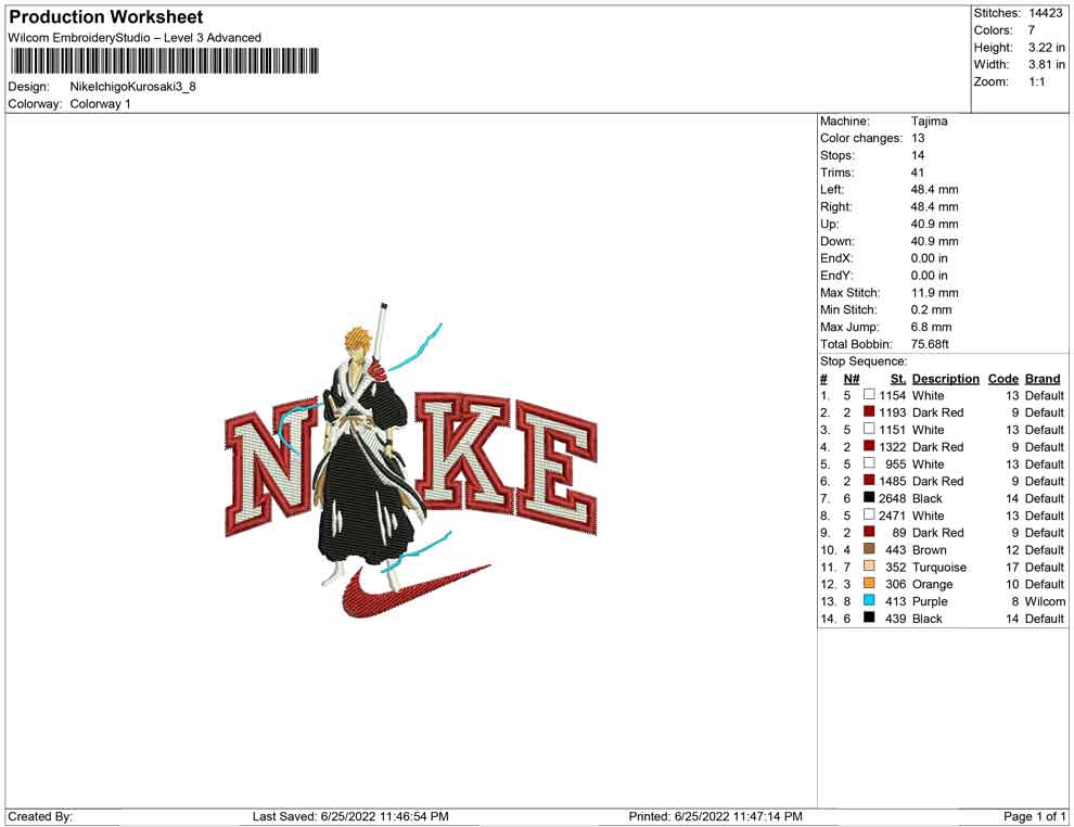 Nike Ichigo Kurosaki
