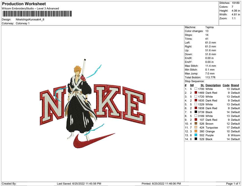 Nike Ichigo Kurosaki