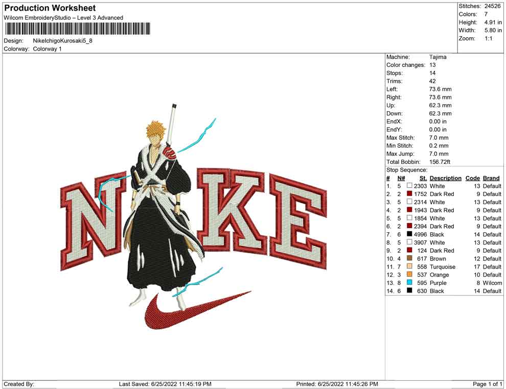 Nike Ichigo Kurosaki
