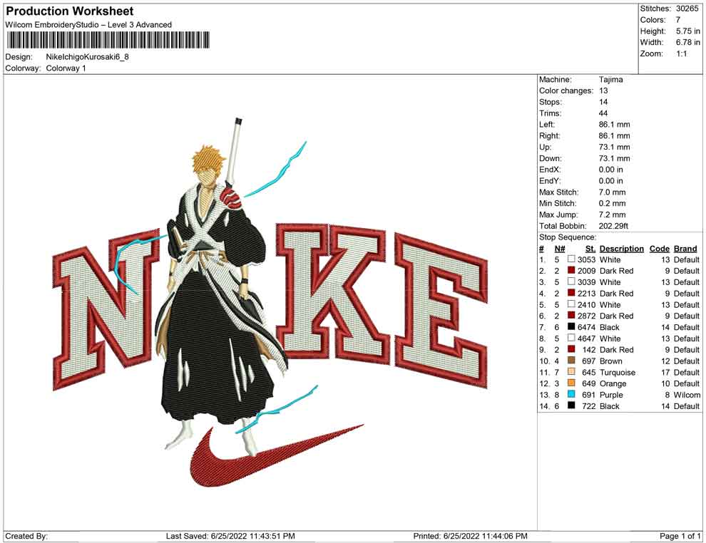 Nike Ichigo Kurosaki