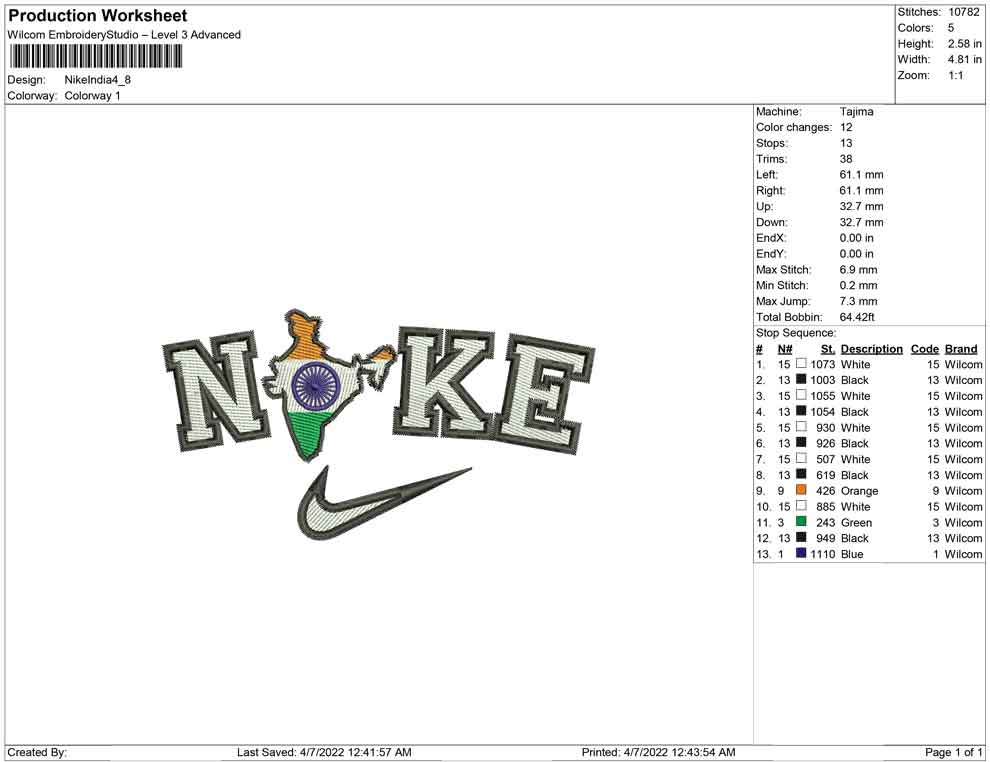 Nike India