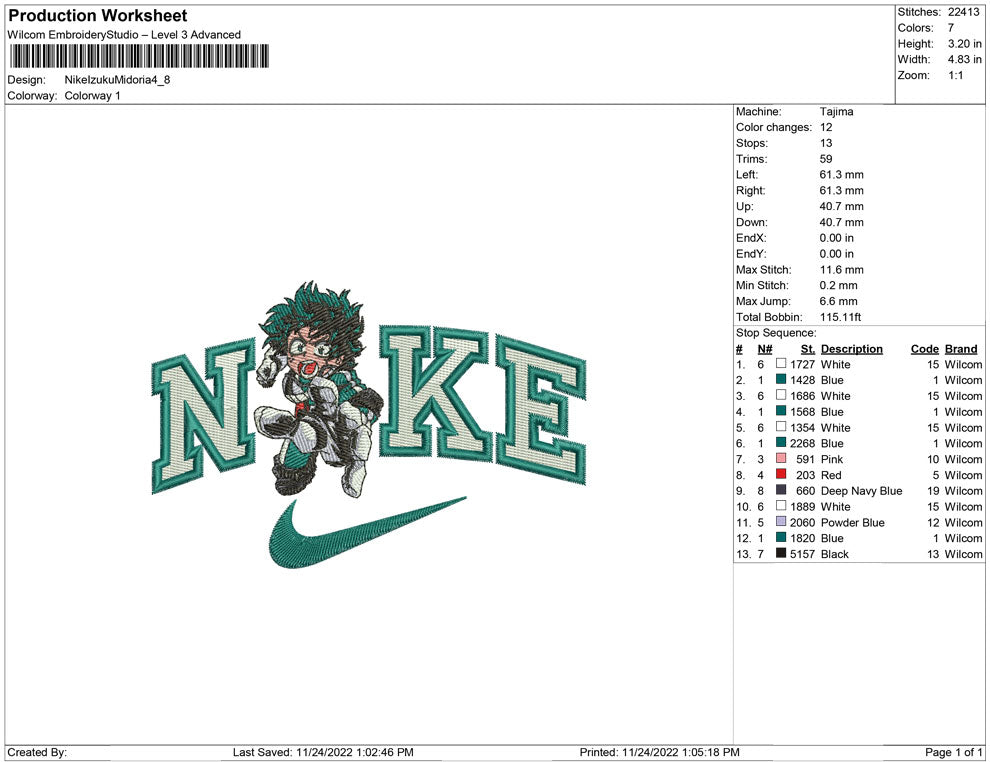 Nike Izuku Midoriya