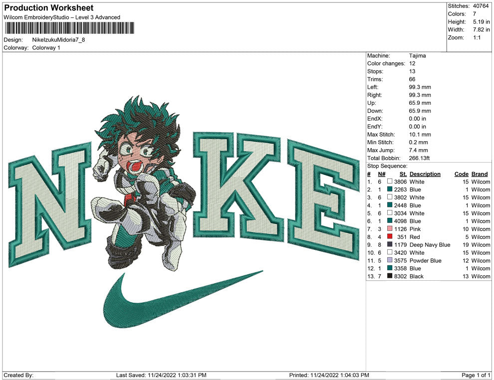 Nike Izuku Midoriya