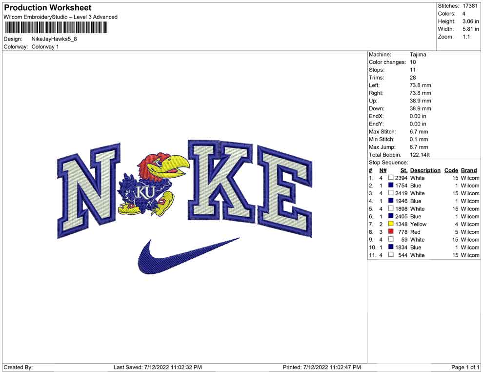 Nike Jayhawks