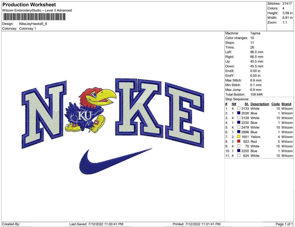 Nike Jayhawks