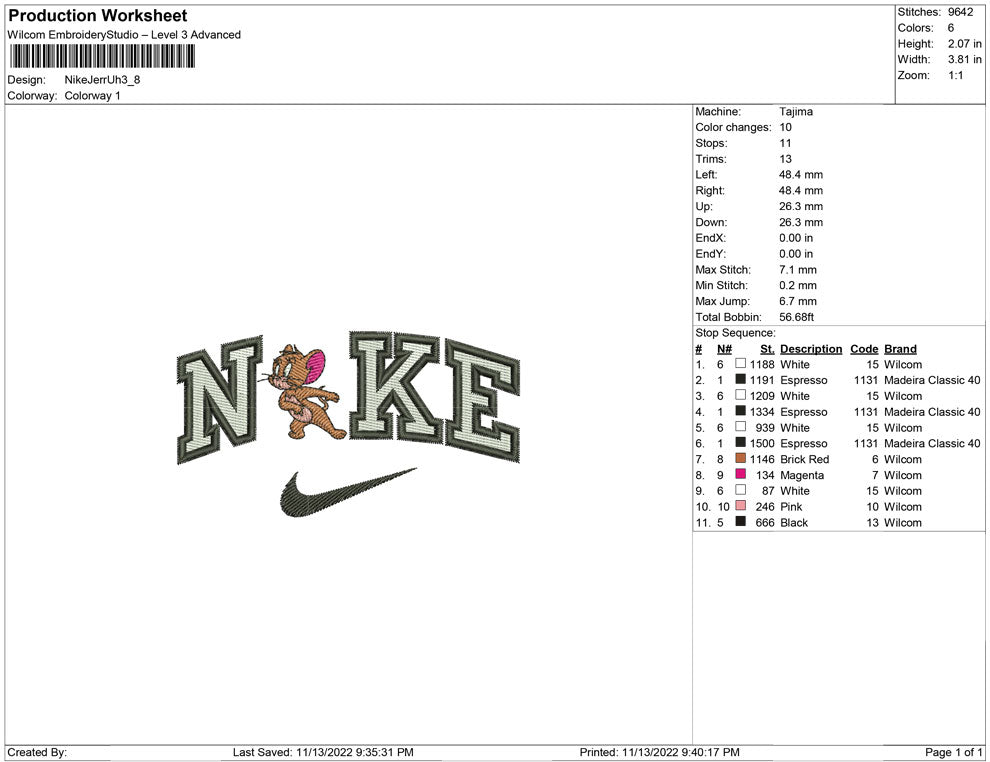 Nike Jerr uh