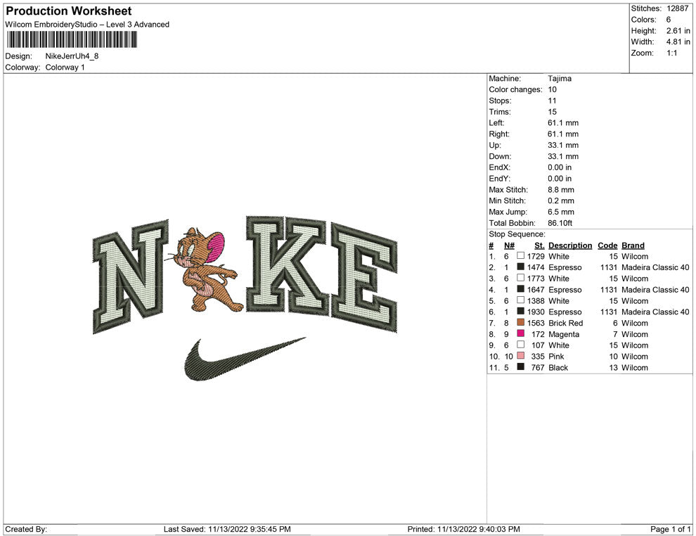 Nike Jerr uh