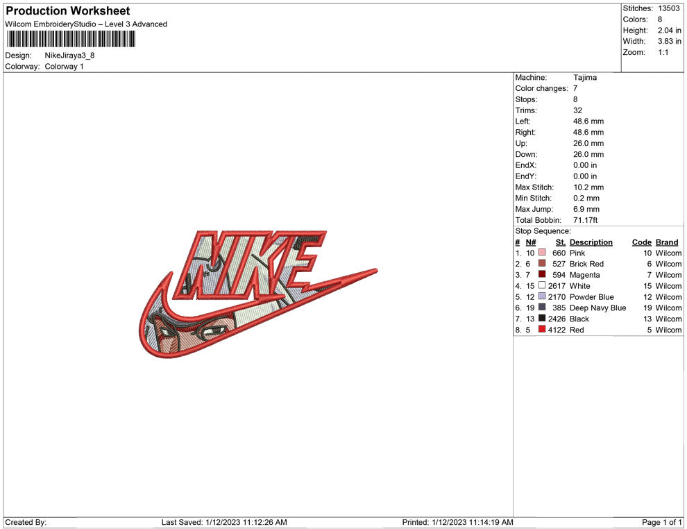 Nike Jiraya