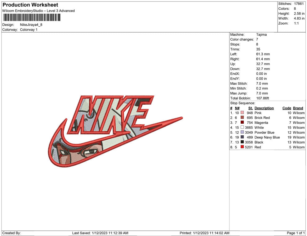 Nike Jiraya