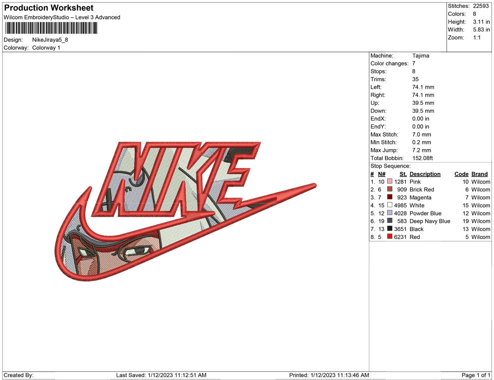 Nike Jiraya
