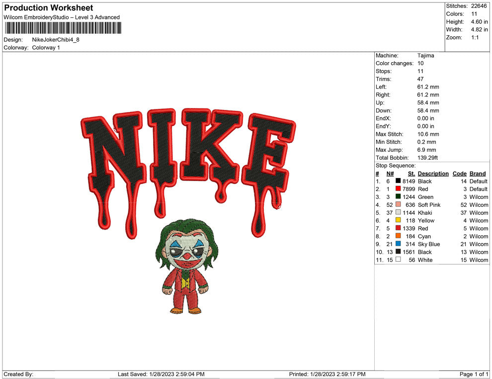 Nike Joker Chibi